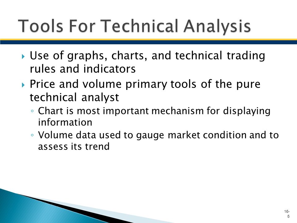 Technical 2024 analysis tools